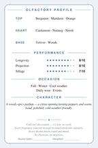 Cryogear scent card — Game of Spades Double Bonus (back)