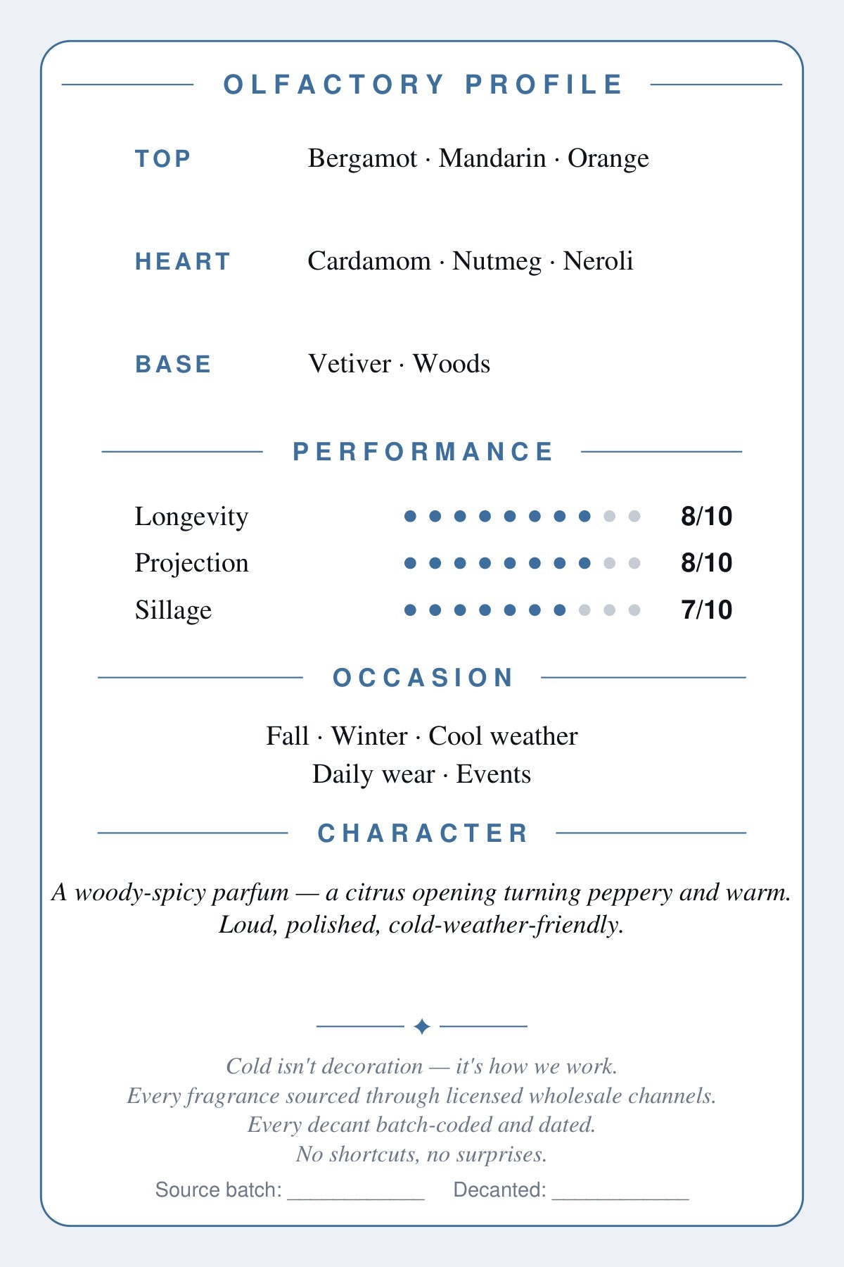 Cryogear scent card — Game of Spades Double Bonus (back)