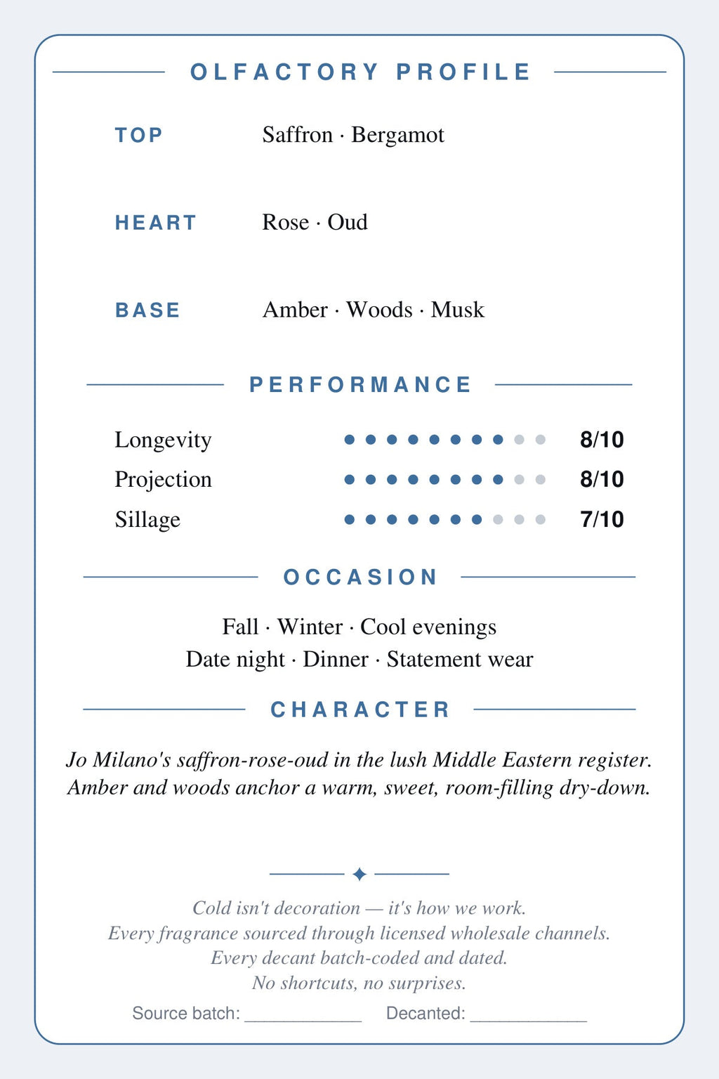 Cryogear scent card — Game of Spades Full House (back)