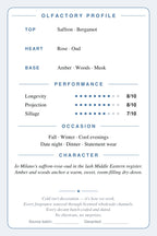 Cryogear scent card — Game of Spades Full House (back)