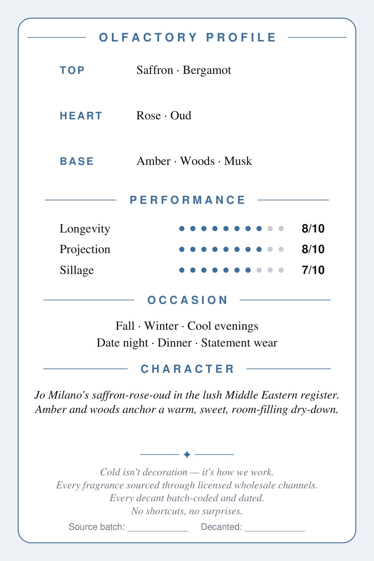 Cryogear scent card — Game of Spades Full House (back)