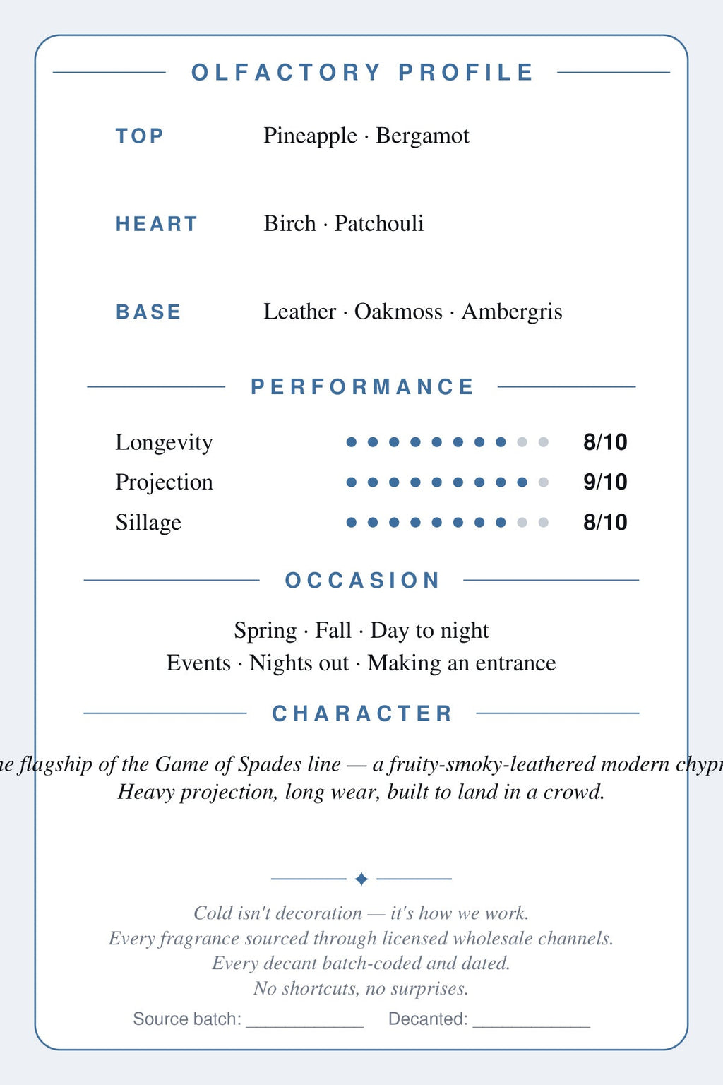 Cryogear scent card — Game of Spades King (back)