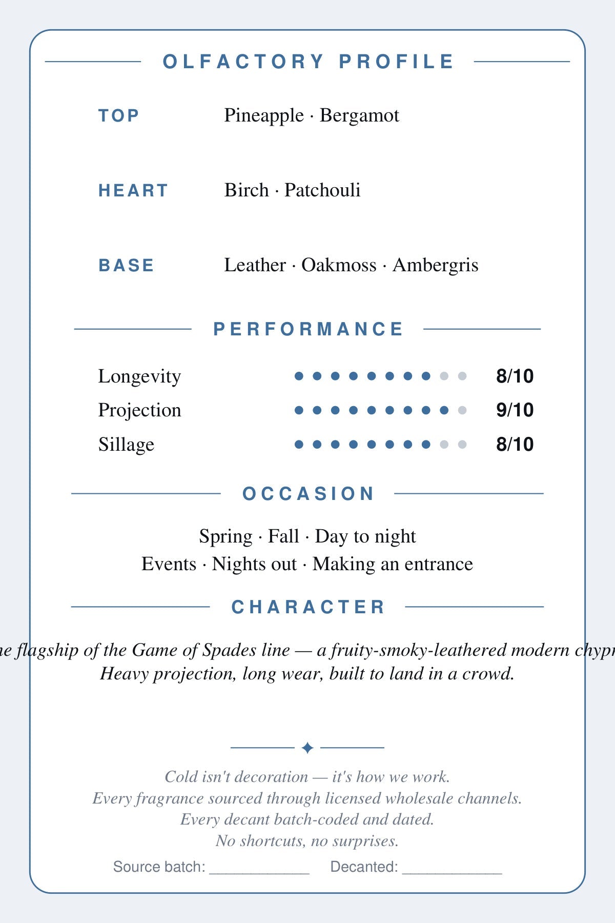 Cryogear scent card — Game of Spades King (back)