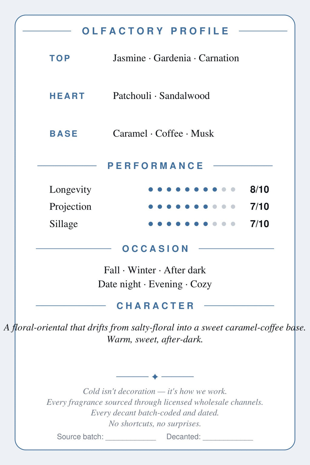 Cryogear scent card — Game of Spades Moon (back)