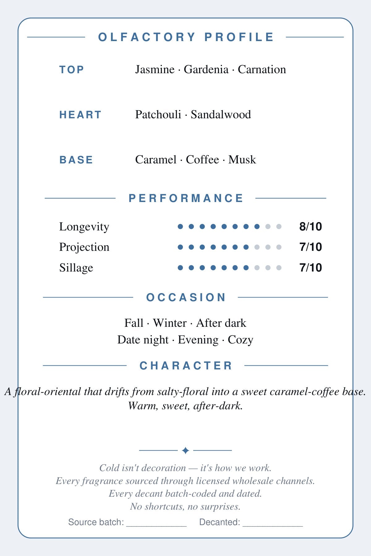 Cryogear scent card — Game of Spades Moon (back)
