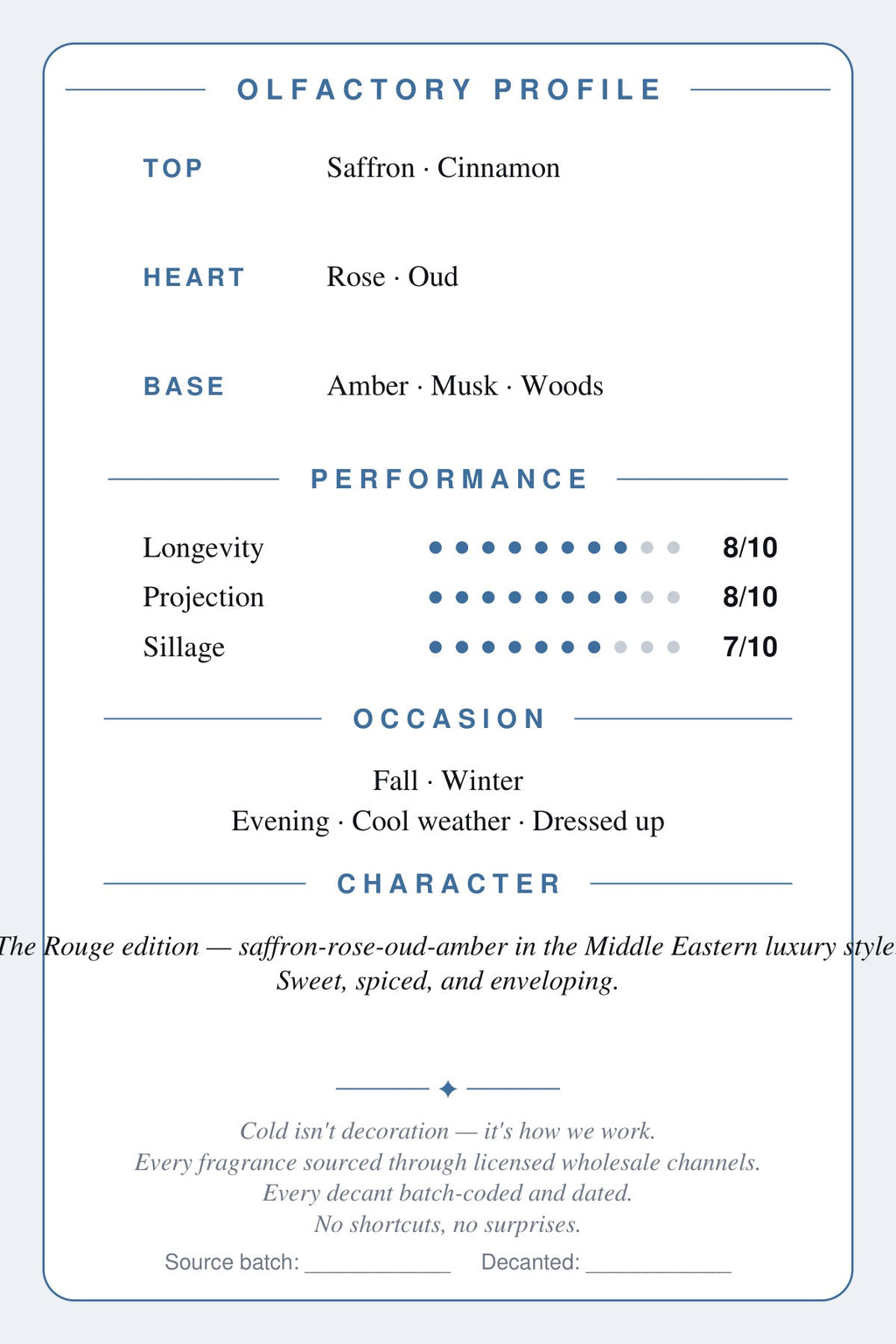 Cryogear scent card — Game of Spades Rouge (back)