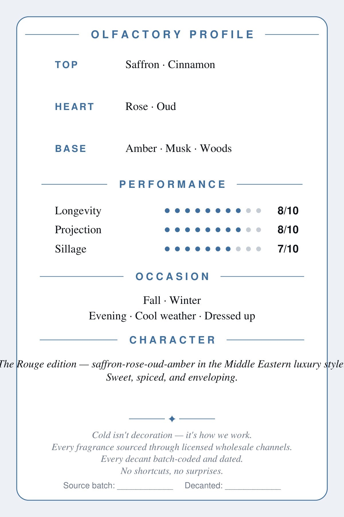 Cryogear scent card — Game of Spades Rouge (back)