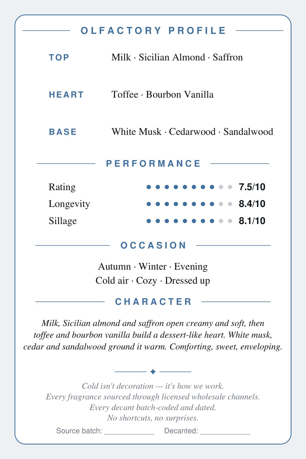 CryoGear scent card — Italica, olfactory profile