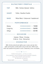 CryoGear scent card — Italica, olfactory profile