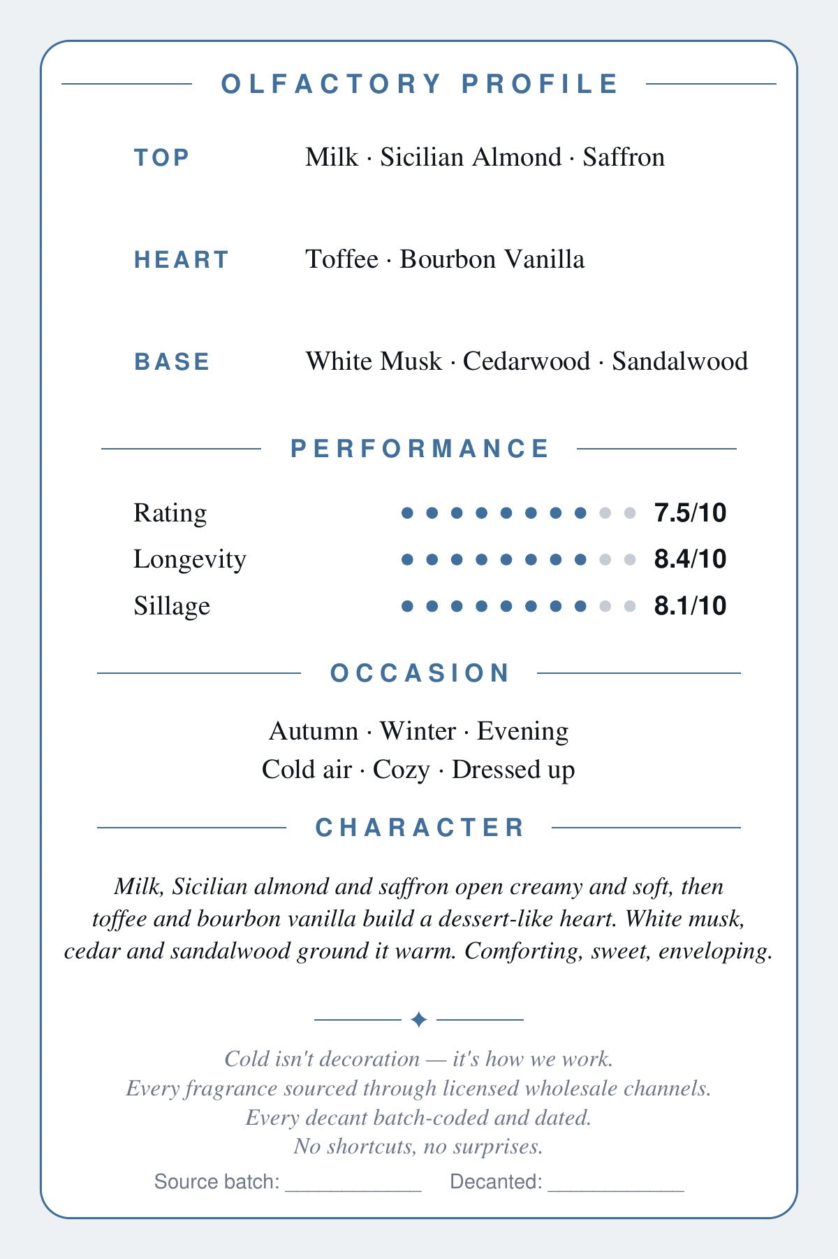 CryoGear scent card — Italica, olfactory profile