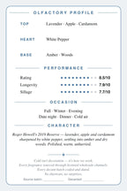 CryoGear scent card, Michael Malul Jet Black Reserve, back: notes, performance, occasion