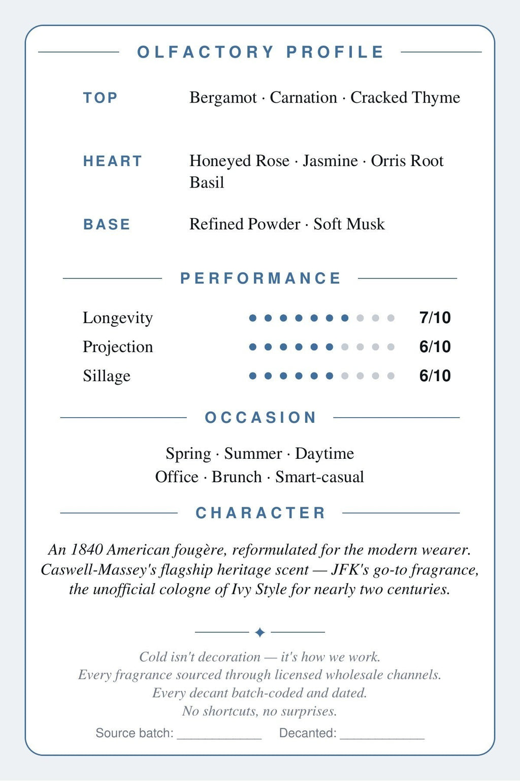 Jockey Club scent card — back
