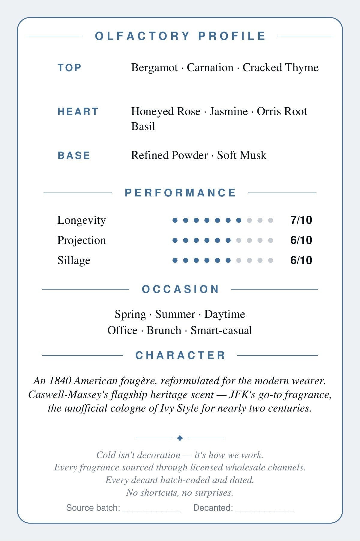 Jockey Club scent card — back