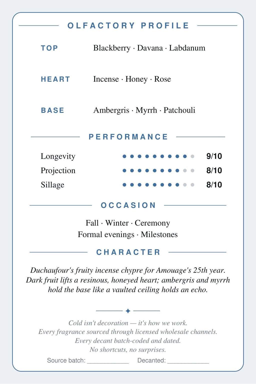 Amouage Jubilation XXV scent card — olfactory profile