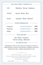 Amouage Jubilation XXV scent card — olfactory profile