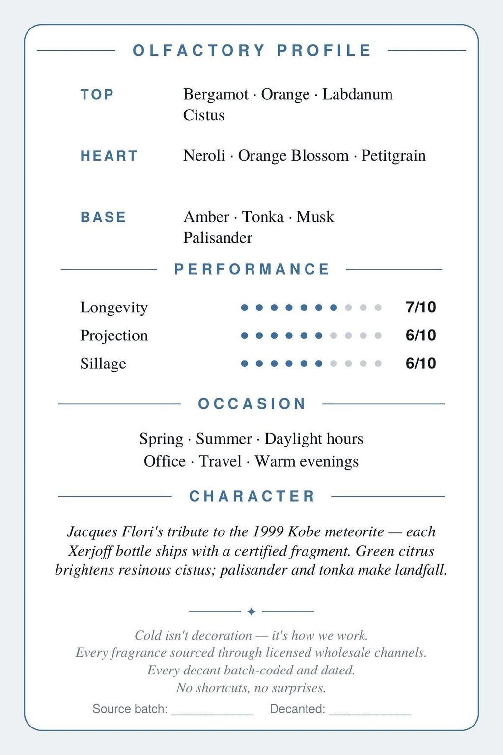 Kobe scent card — olfactory profile