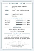 Kobe scent card — olfactory profile