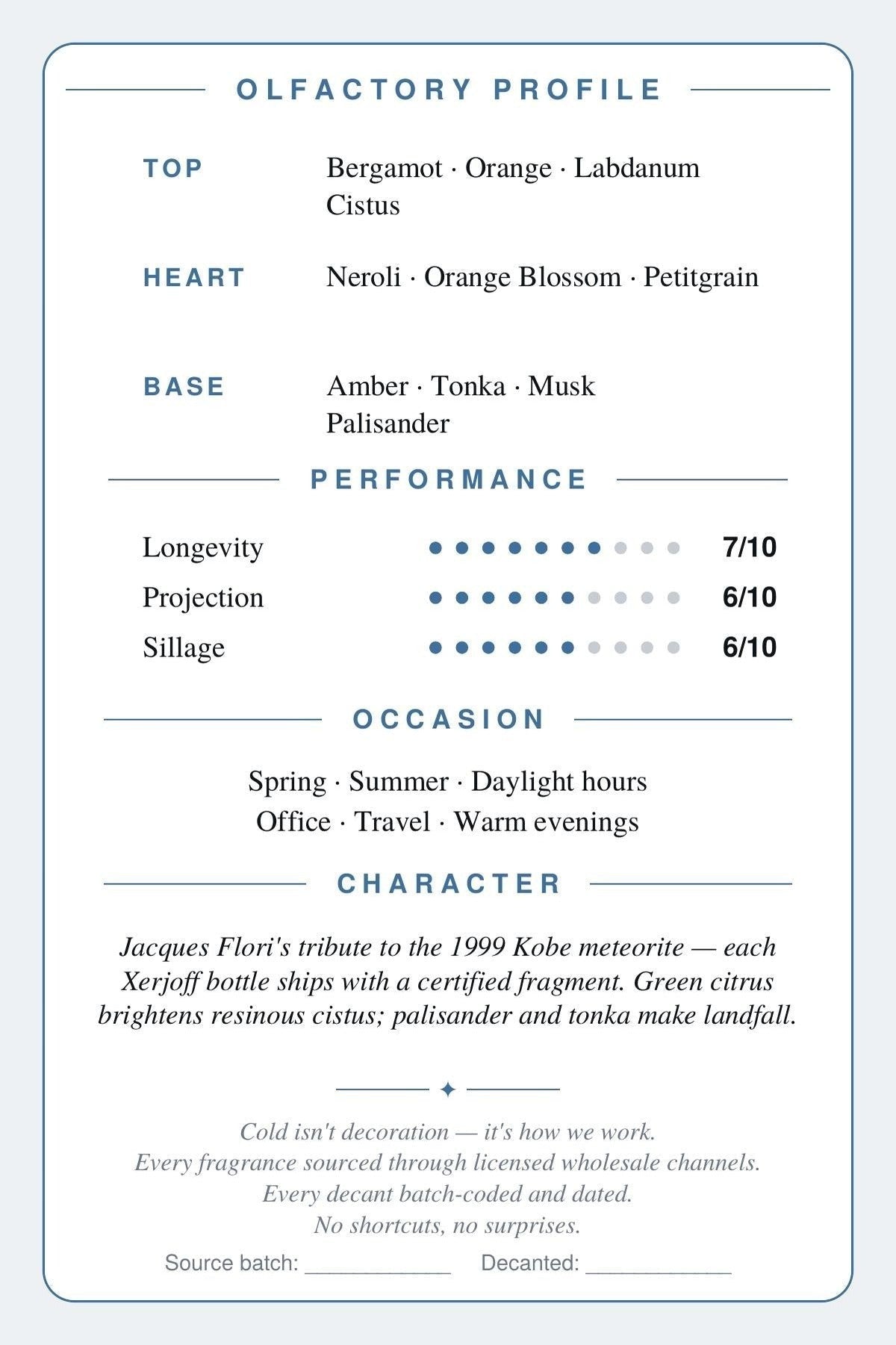 Kobe scent card — olfactory profile