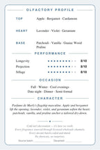 Layton scent card — back