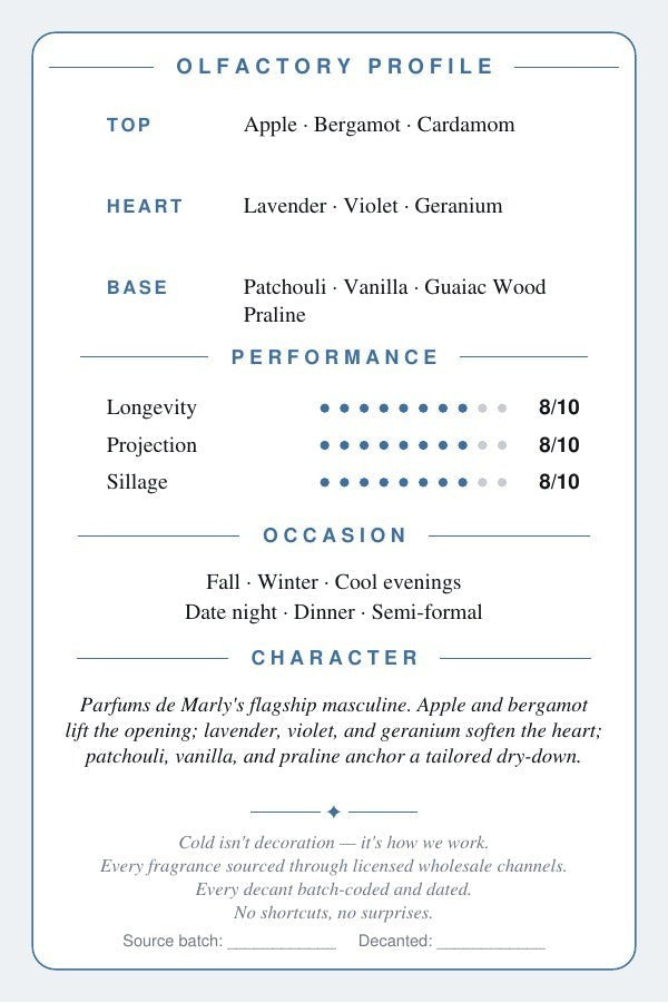 Layton scent card — back