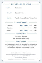 Le Male Le Parfum scent card — back