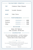 Cryogear scent card — La Nuit de L'Homme Bleu Électrique (back)