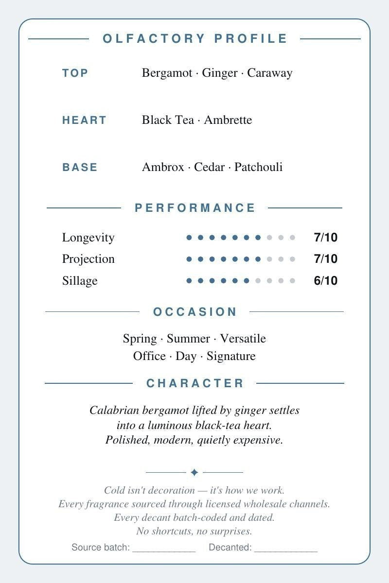 Louis Vuitton Imagination scent card — back