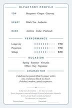 Louis Vuitton Imagination scent card — back