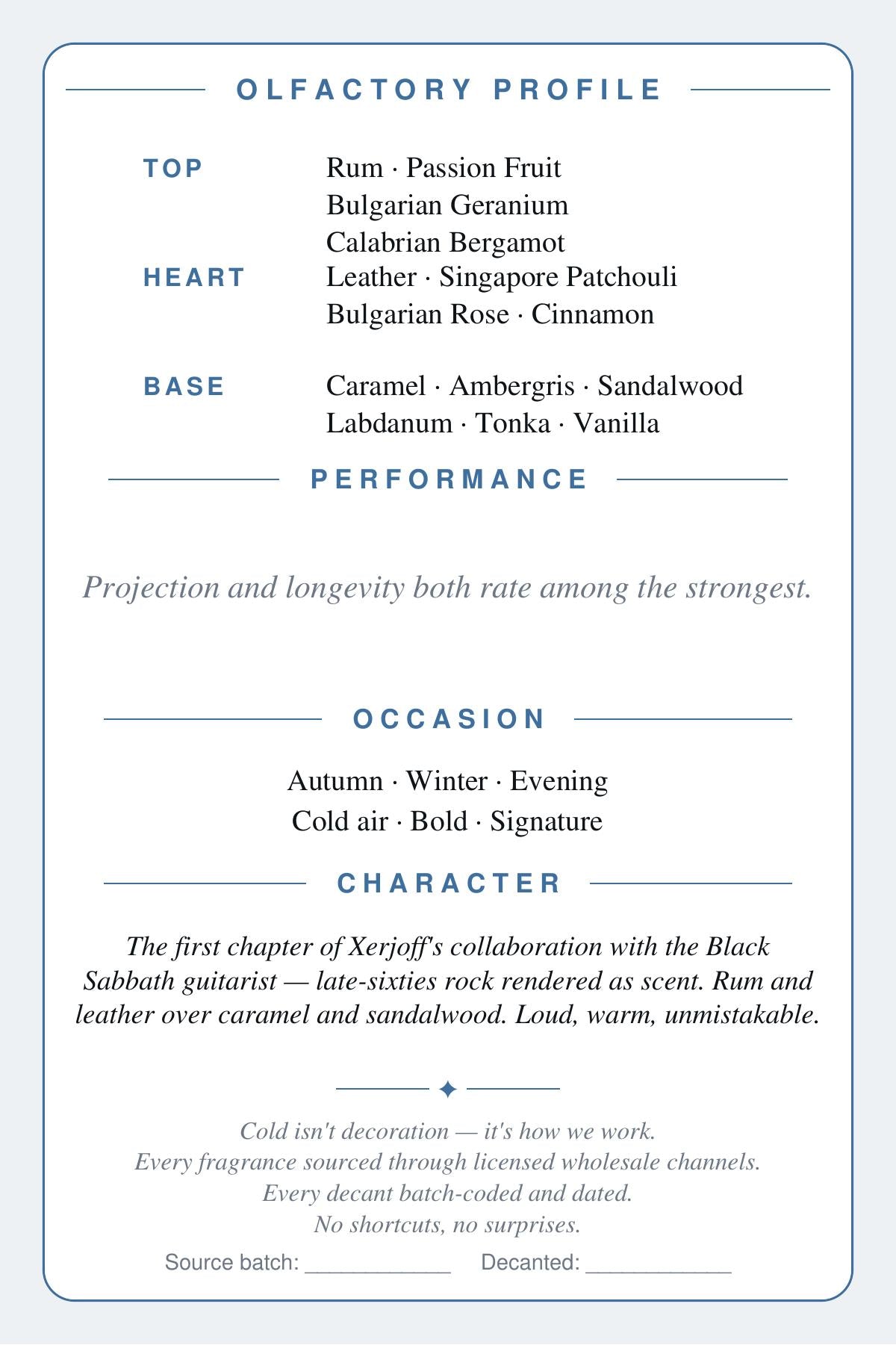 CryoGear scent card back — Xerjoff Tony Iommi Monkey Special olfactory profile