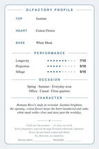 Musc Invisible scent card — olfactory profile