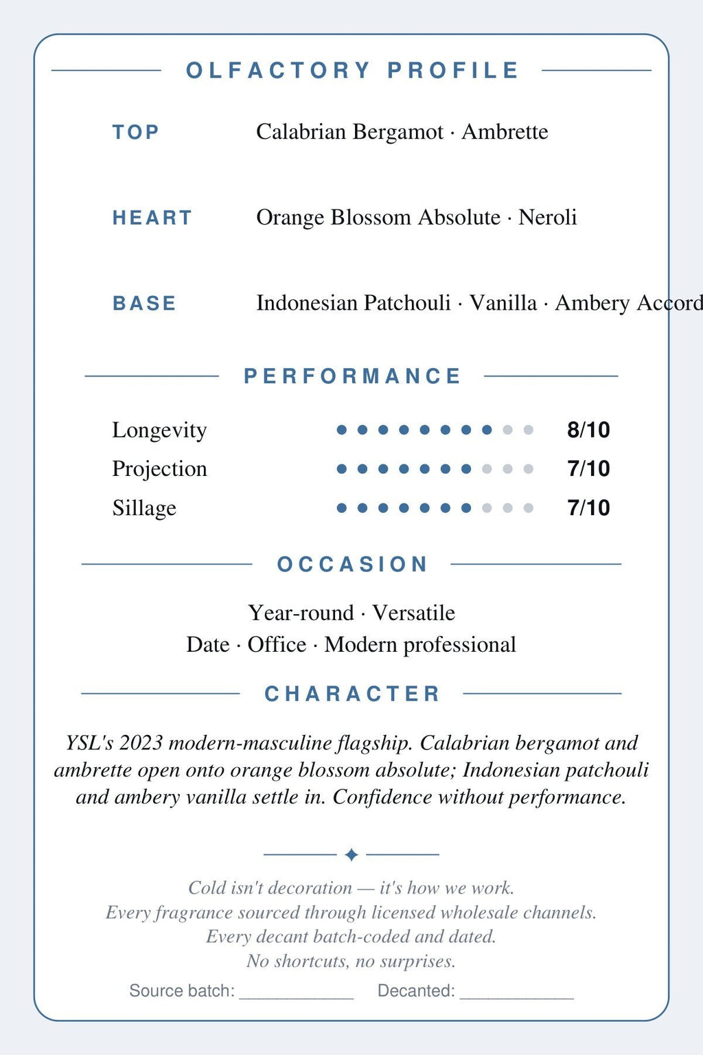 MYSLF scent card — back