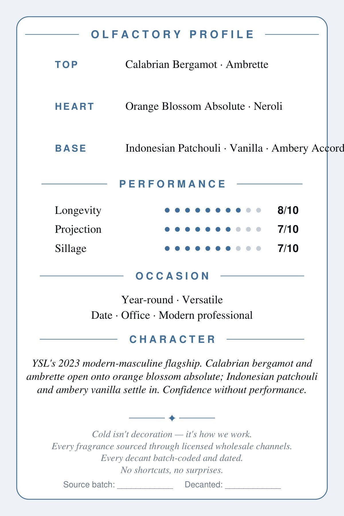 MYSLF scent card — back