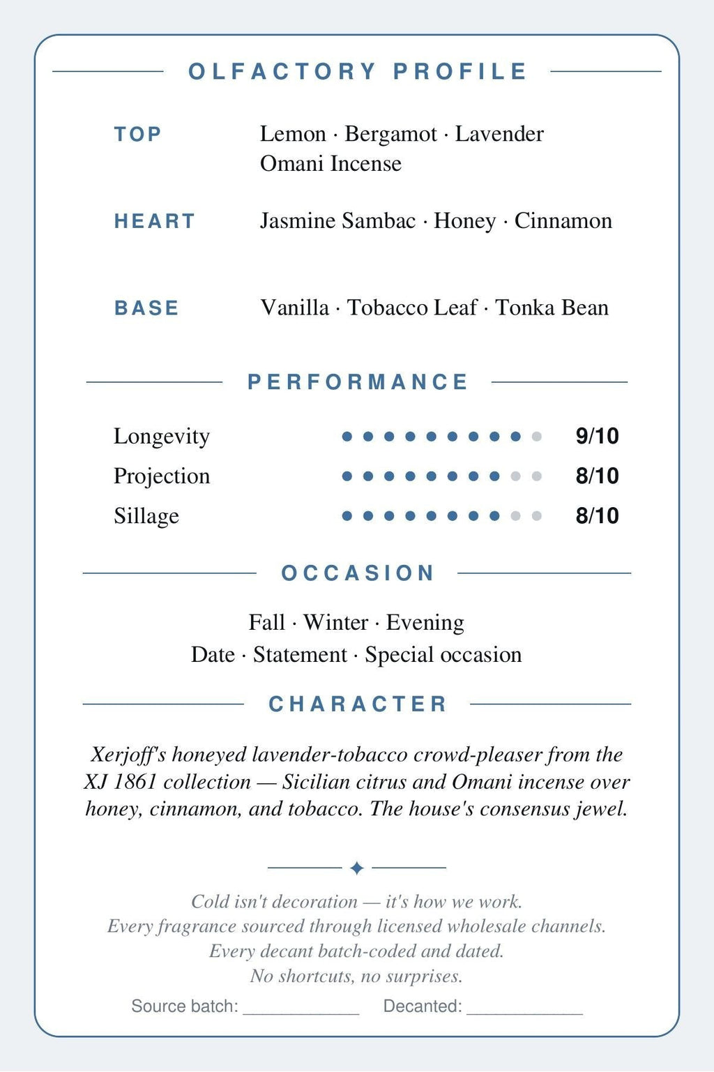 Xerjoff Naxos scent card — back
