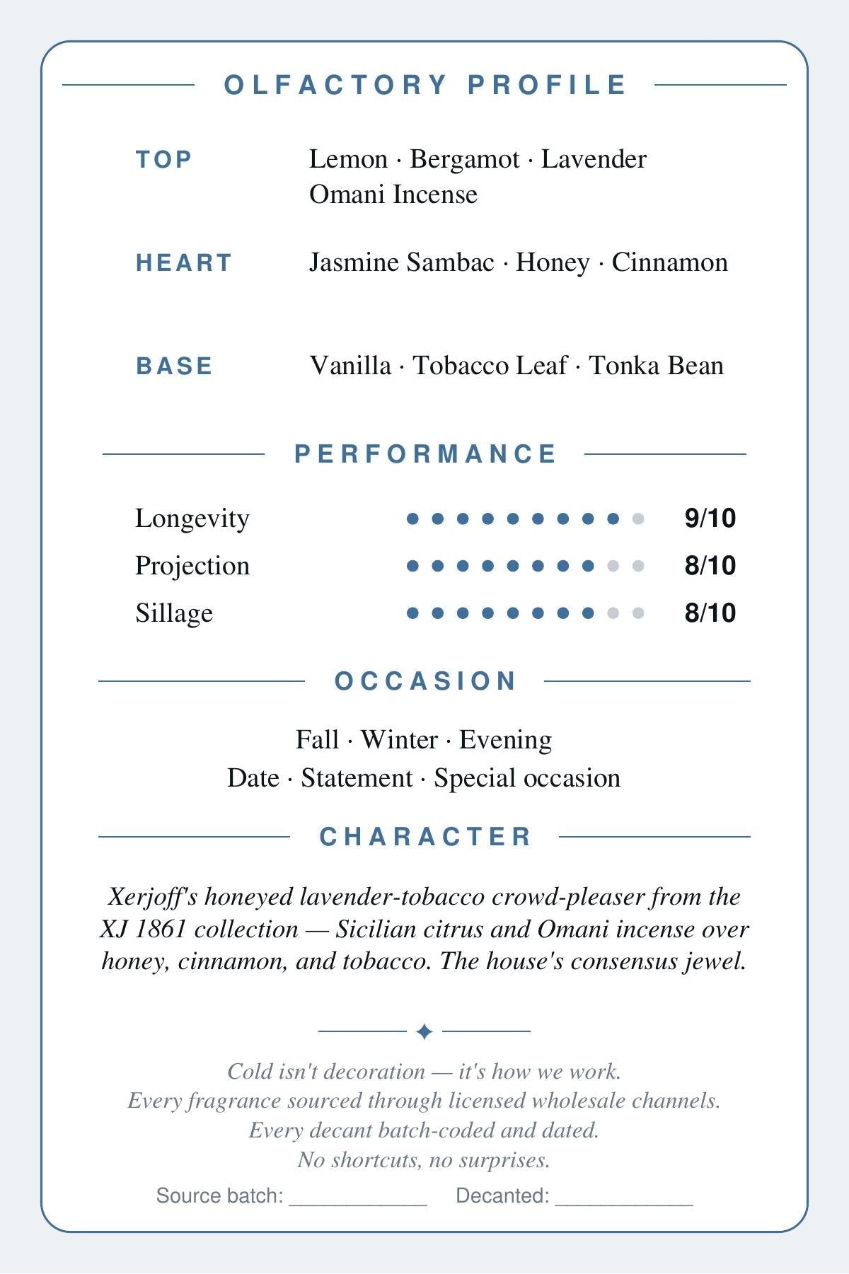 Xerjoff Naxos scent card — back