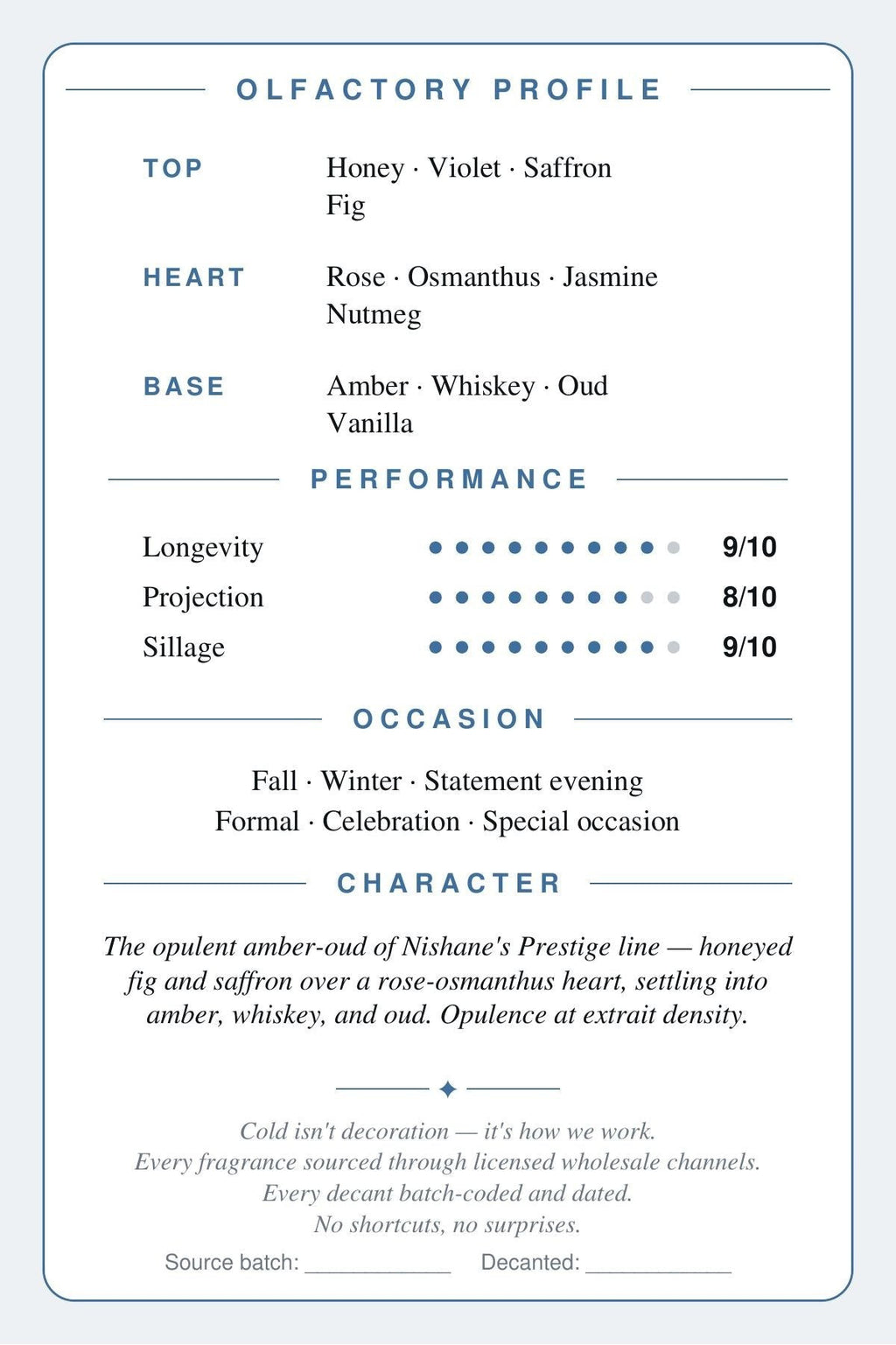 Nishane Nefs scent card — back