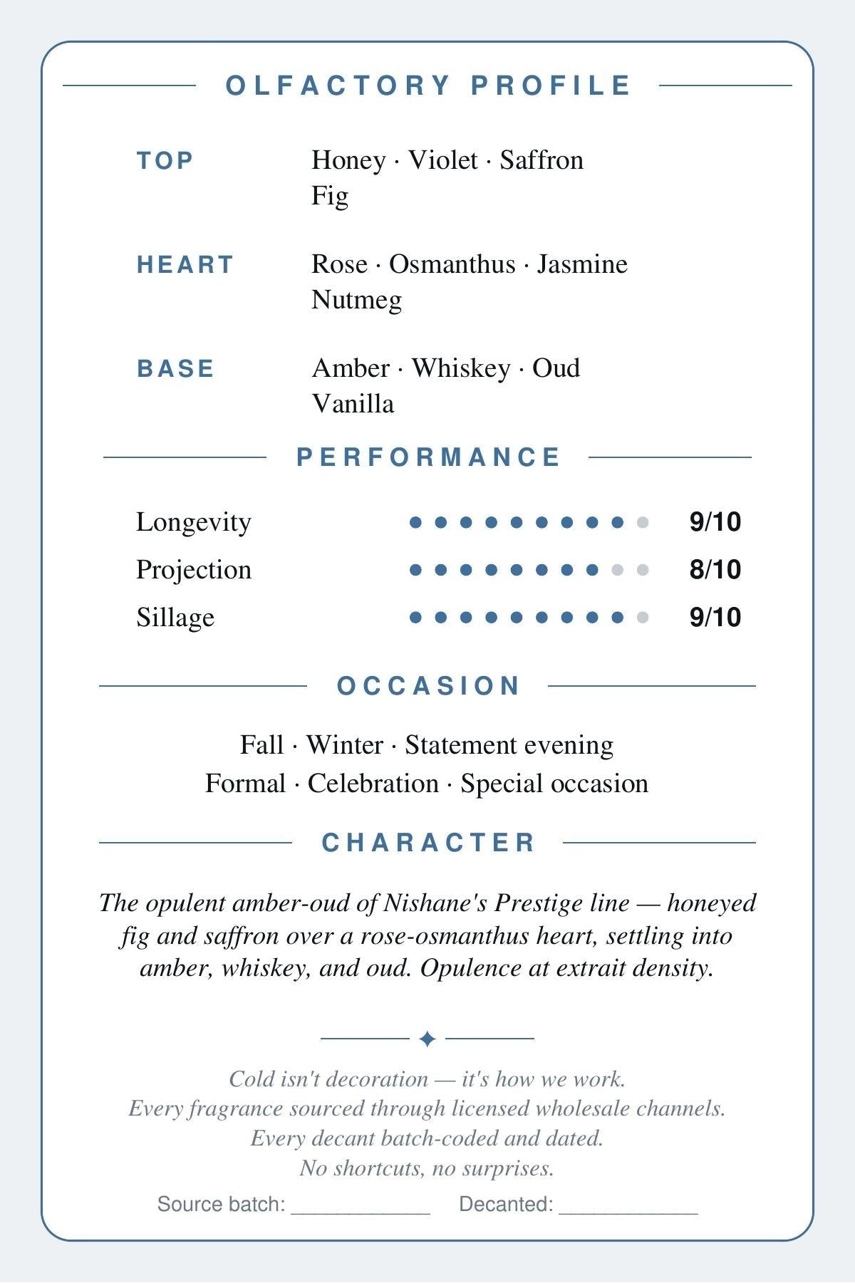 Nishane Nefs scent card — back