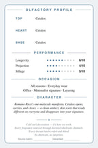 Not A Perfume scent card — olfactory profile