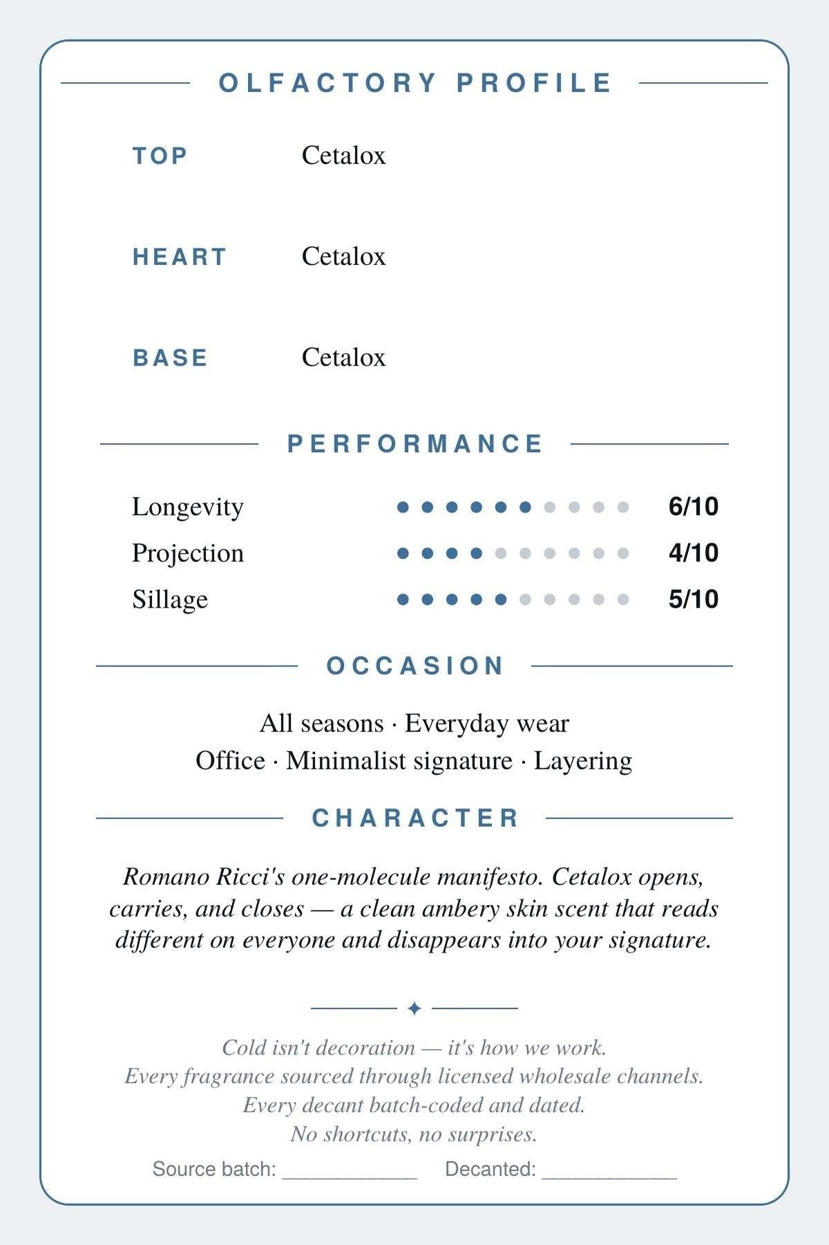 Not A Perfume scent card — olfactory profile