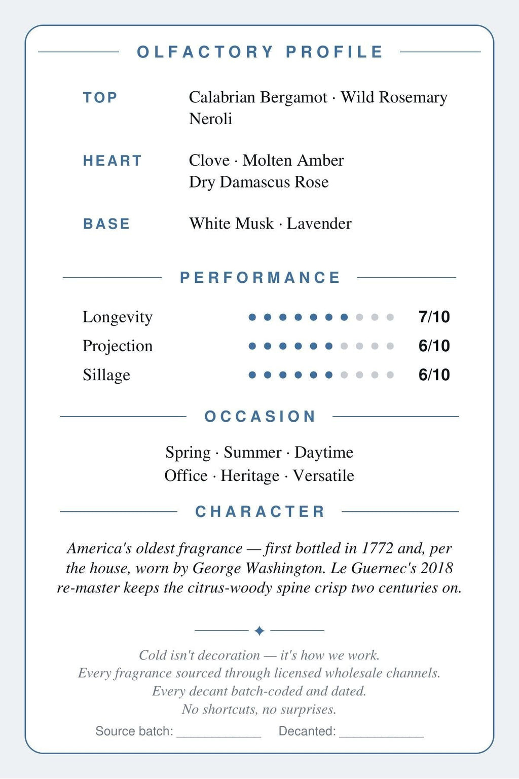 Caswell-Massey Number Six scent card — olfactory profile
