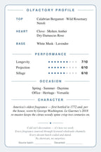 Caswell-Massey Number Six scent card — olfactory profile