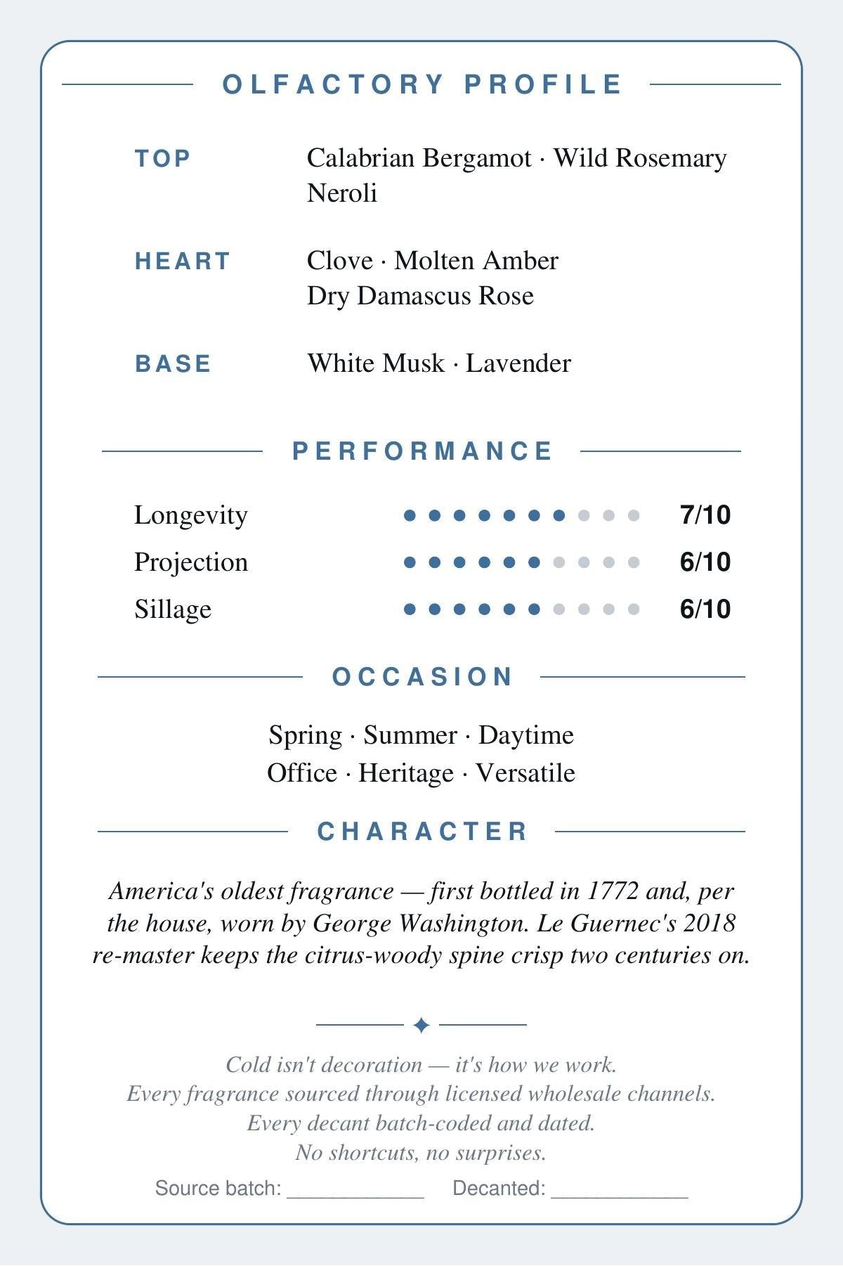 Caswell-Massey Number Six scent card — olfactory profile
