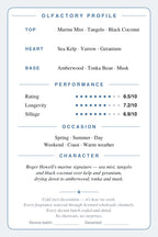 CryoGear scent card — Ocean Noir (back)