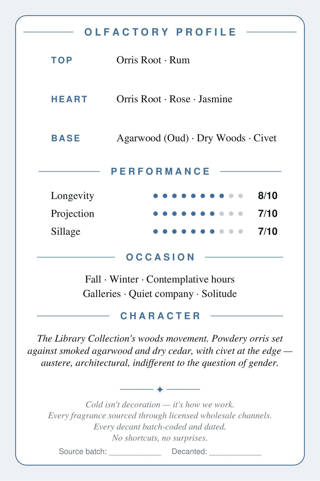 Amouage Opus V Woods Symphony scent card — olfactory profile