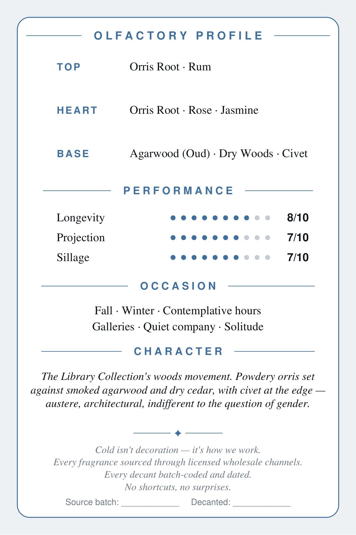 Amouage Opus V Woods Symphony scent card — olfactory profile