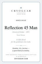 Reflection 45 Man scent card — front