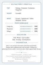 Sauvage Elixir scent card — back
