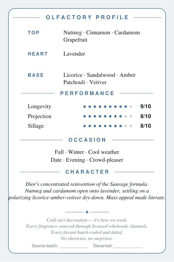 Sauvage Elixir scent card — back