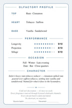 Initio Side Effect scent card — back