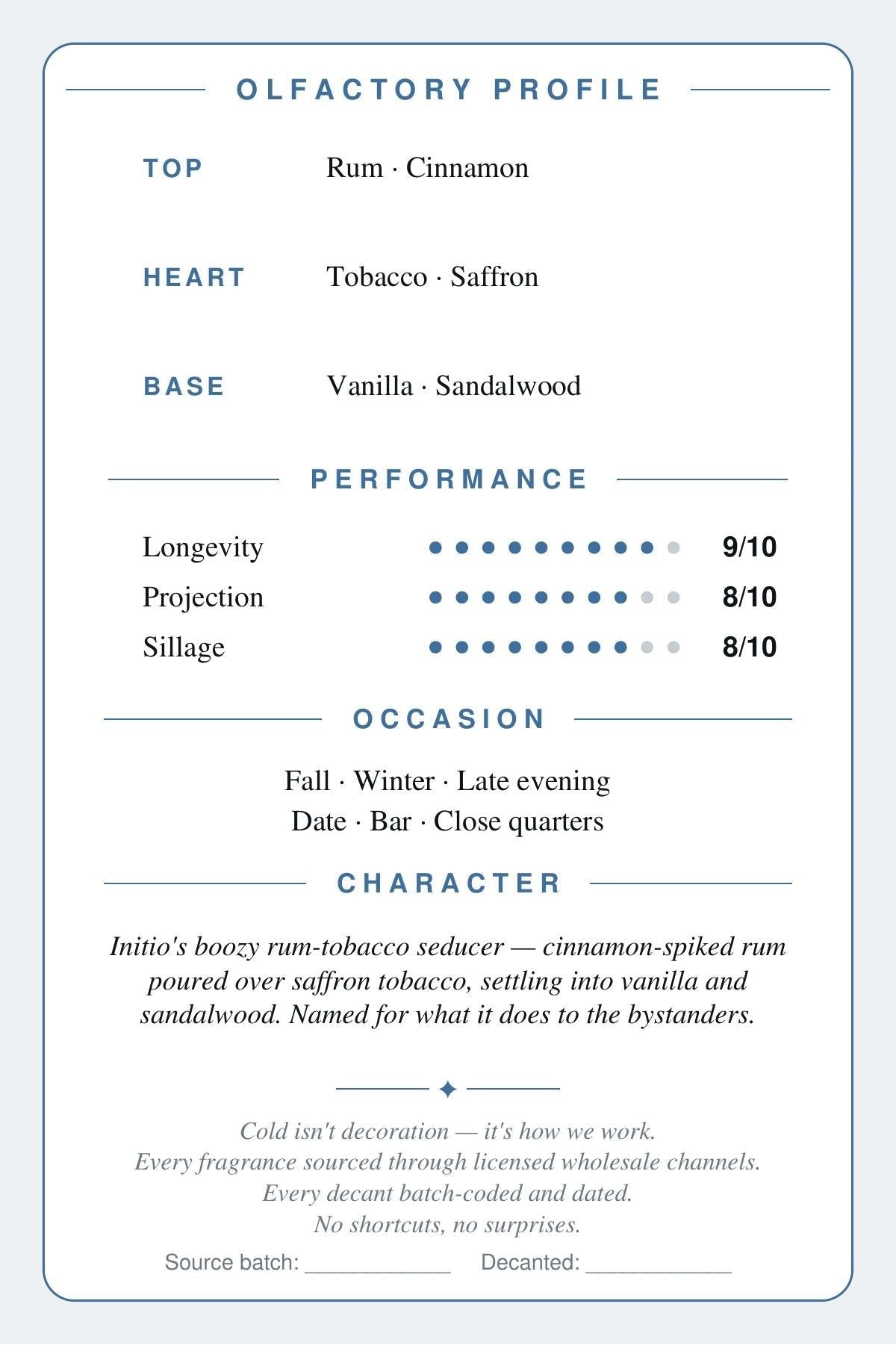 Initio Side Effect scent card — back