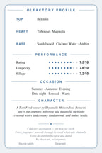 Soleil de Feu scent card — olfactory profile